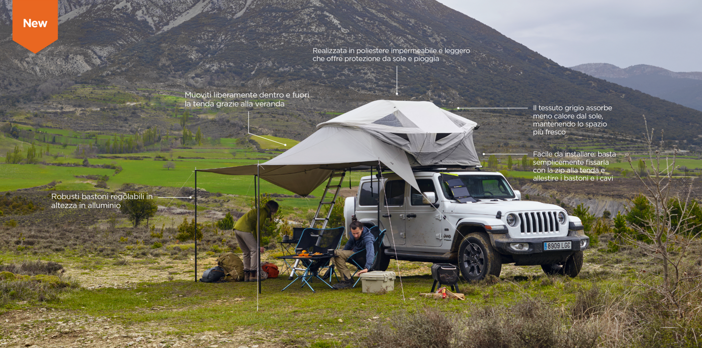 TENDALINO | THULE APPROACH